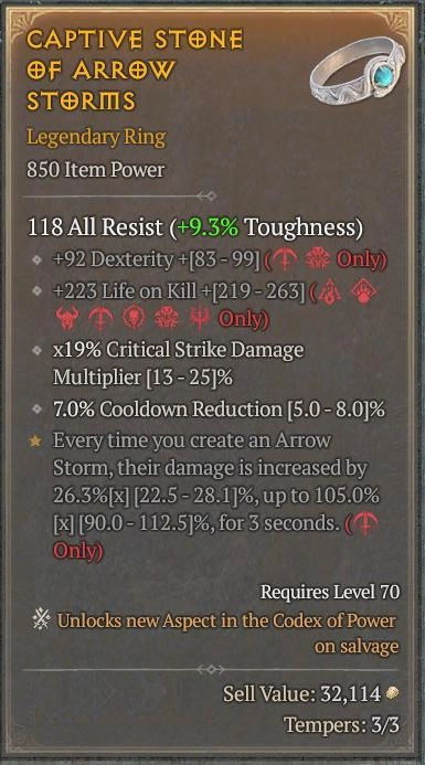 Rogue Build