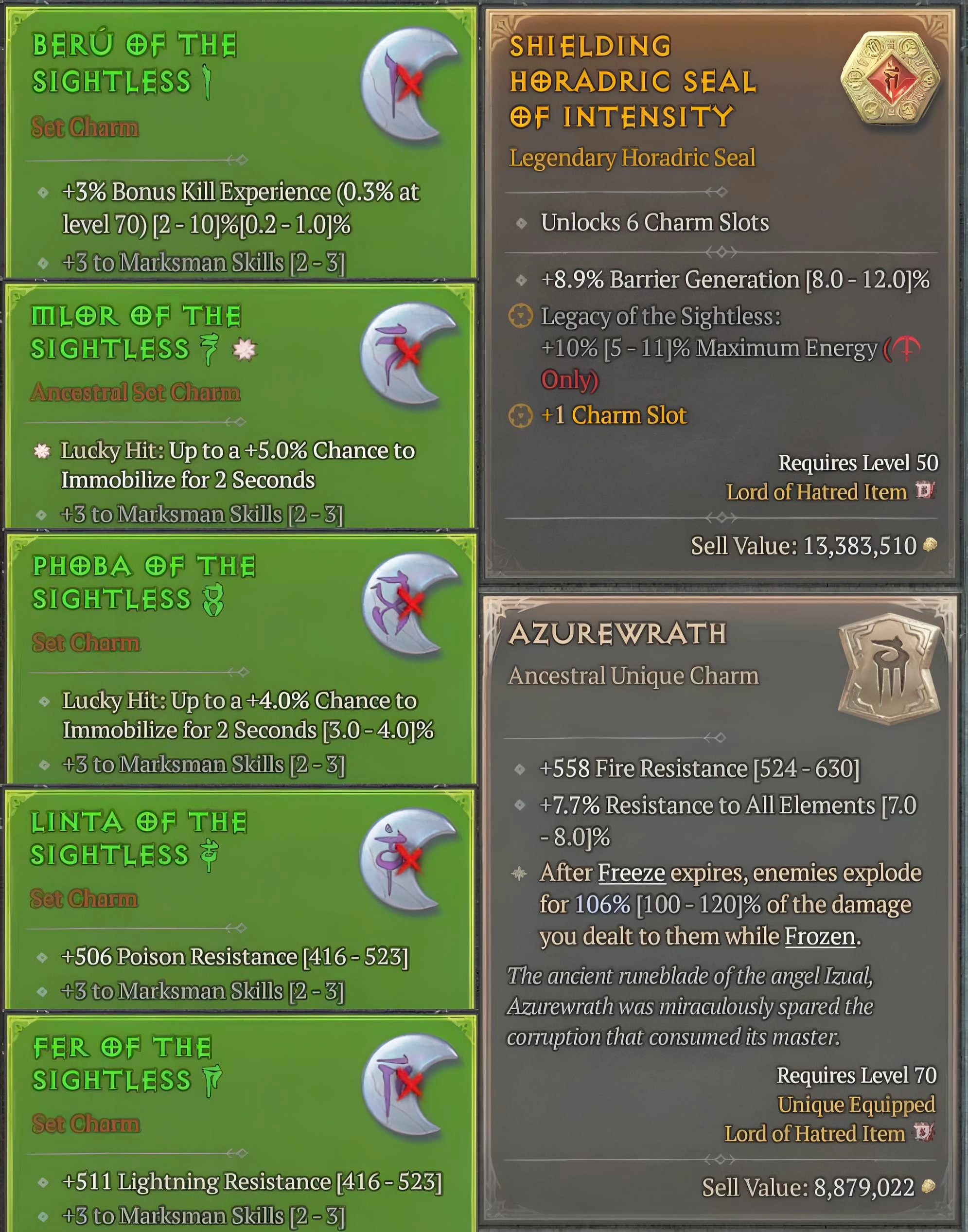 Rogue Build