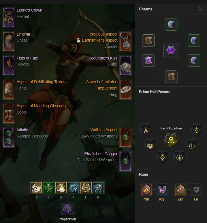 Poison Pen Shot Rogue Build [BOOST] Pit Tier 120