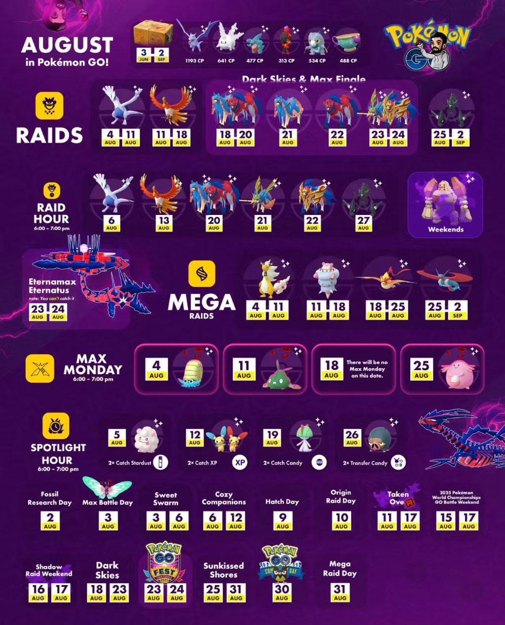 pokemon go raid battle events