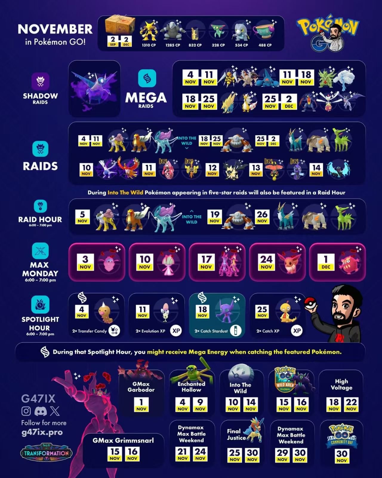 raid-battles-nov in POGO