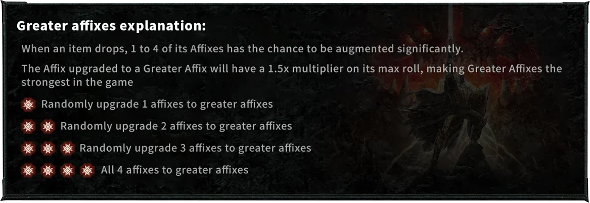 diablo4 greater affixes unique