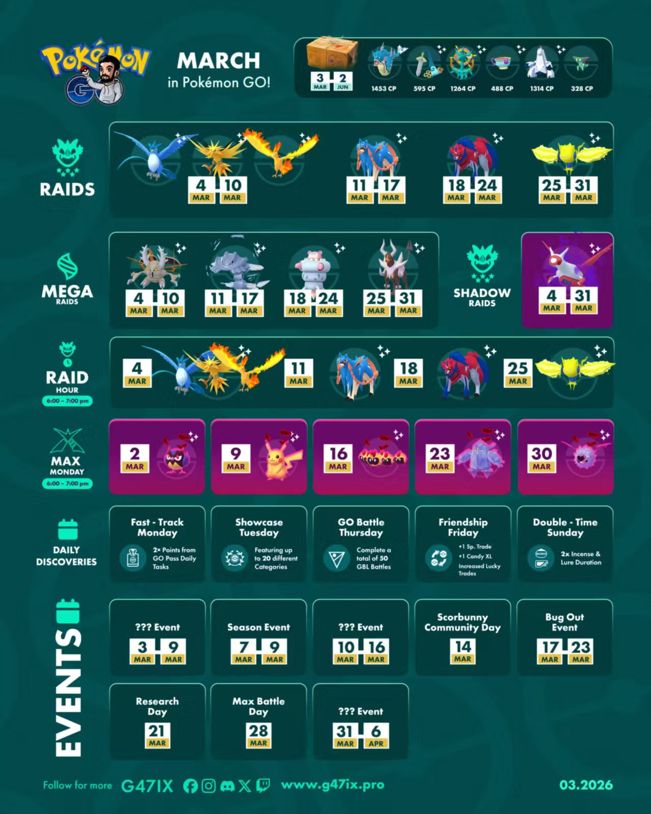 pokemon go raid battle march events