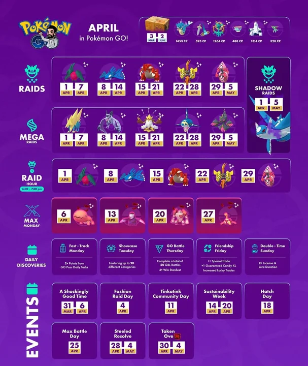 pokemon go april raid battle schedule