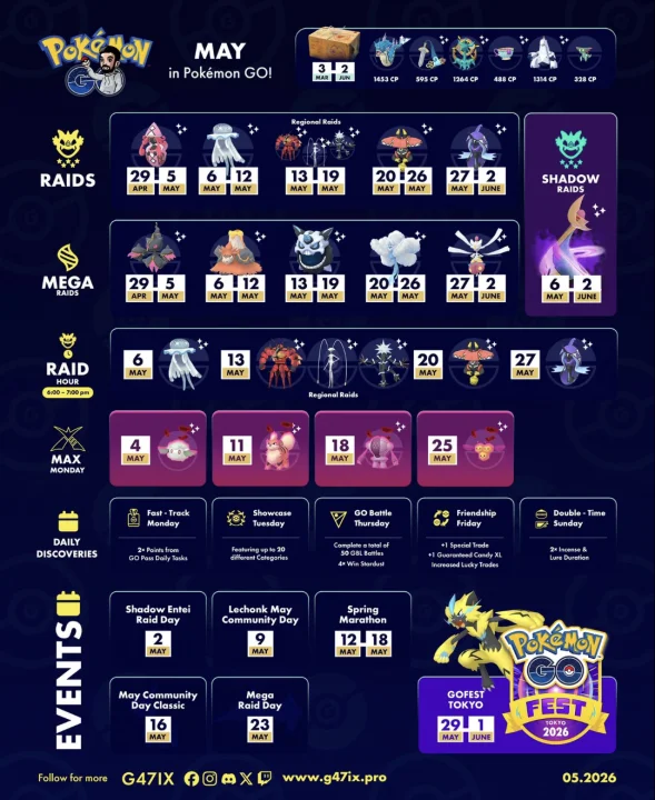 pokemon go raid battle 