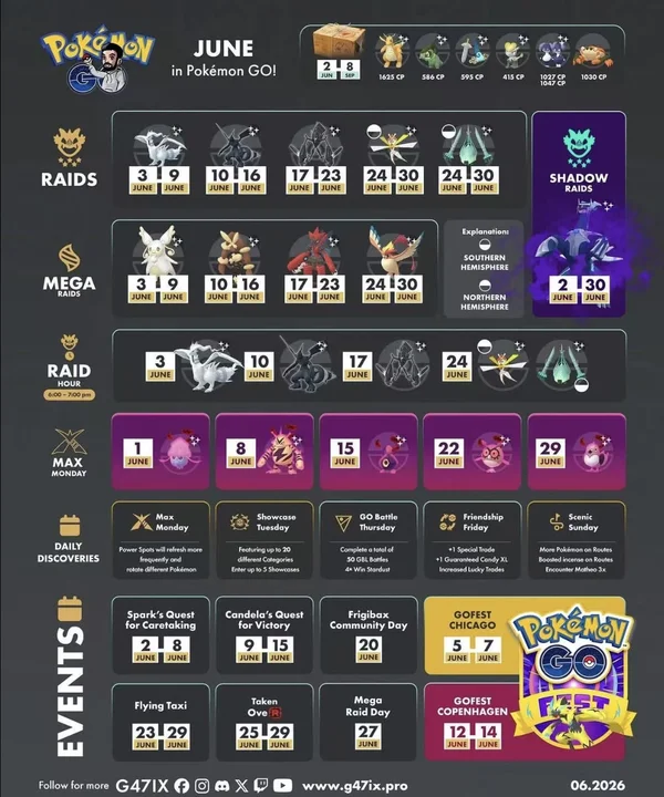 pokemon go raid battle