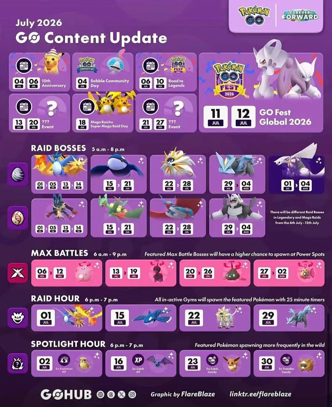 raid-battle raid-battle