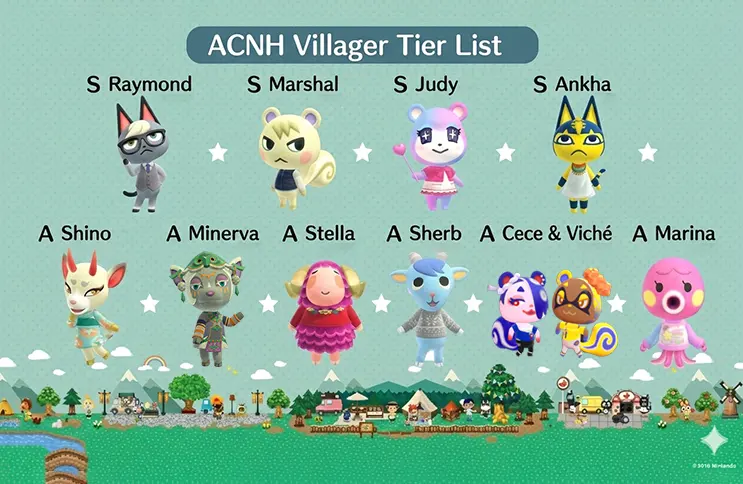 Top 10 Popular ACNH Villagers in March 2026