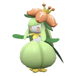 Non-shiny