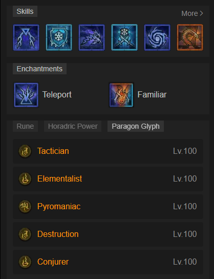 Hydra Sorcerer Build (Senior)