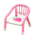 Pink Strawberry