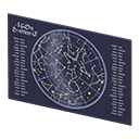 Constellations