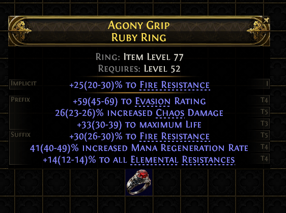 Agony Grip Ruby Ring