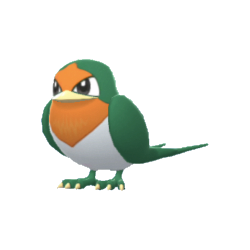 #276 Taillow