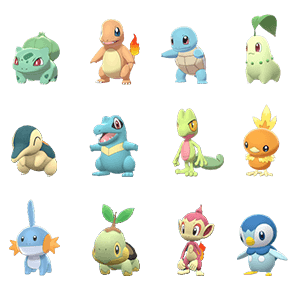 Non-shiny