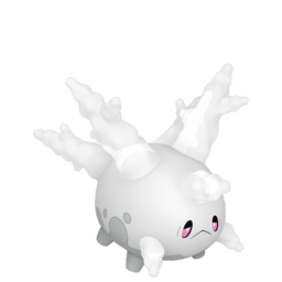 Non-shiny